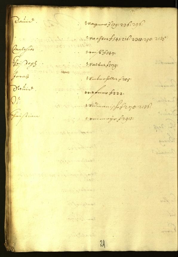 Civic Archives of Bozen-Bolzano - BOhisto Minutes of the council 1622 