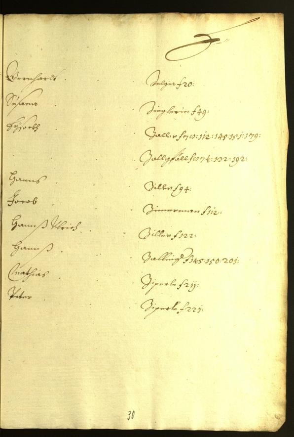 Civic Archives of Bozen-Bolzano - BOhisto Minutes of the council 1622 