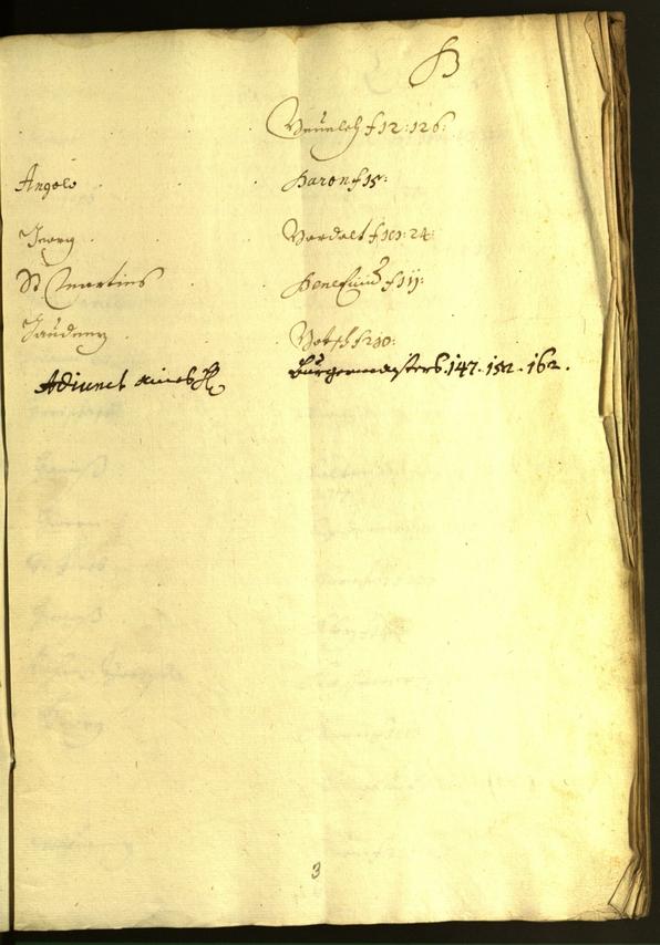 Civic Archives of Bozen-Bolzano - BOhisto Minutes of the council 1622 