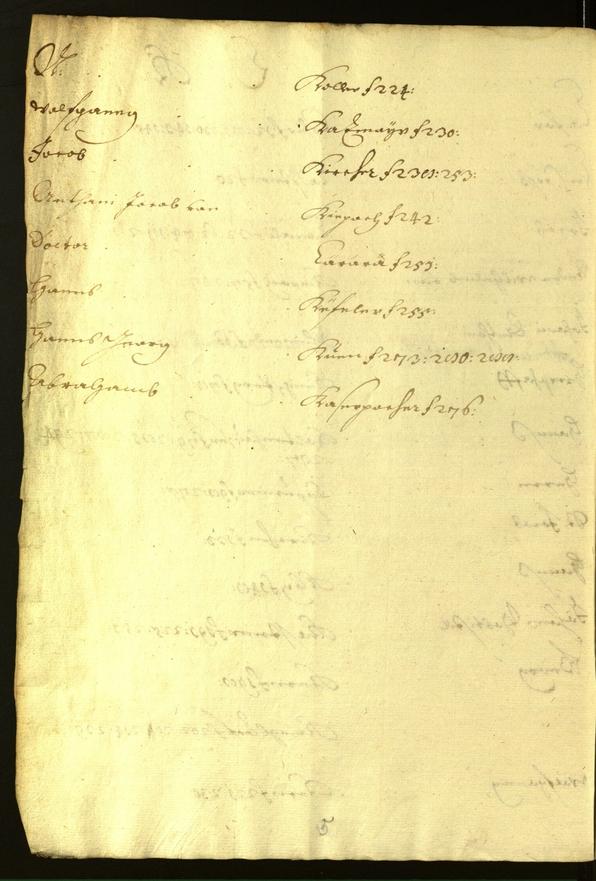 Civic Archives of Bozen-Bolzano - BOhisto Minutes of the council 1622 