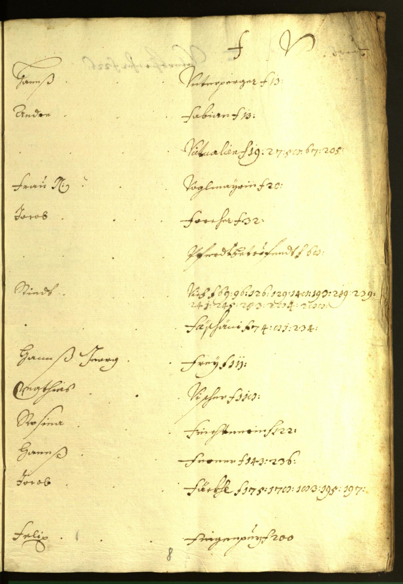 Civic Archives of Bozen-Bolzano - BOhisto Minutes of the council 1622 