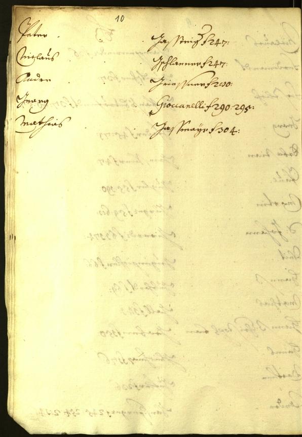 Civic Archives of Bozen-Bolzano - BOhisto Minutes of the council 1626/27 