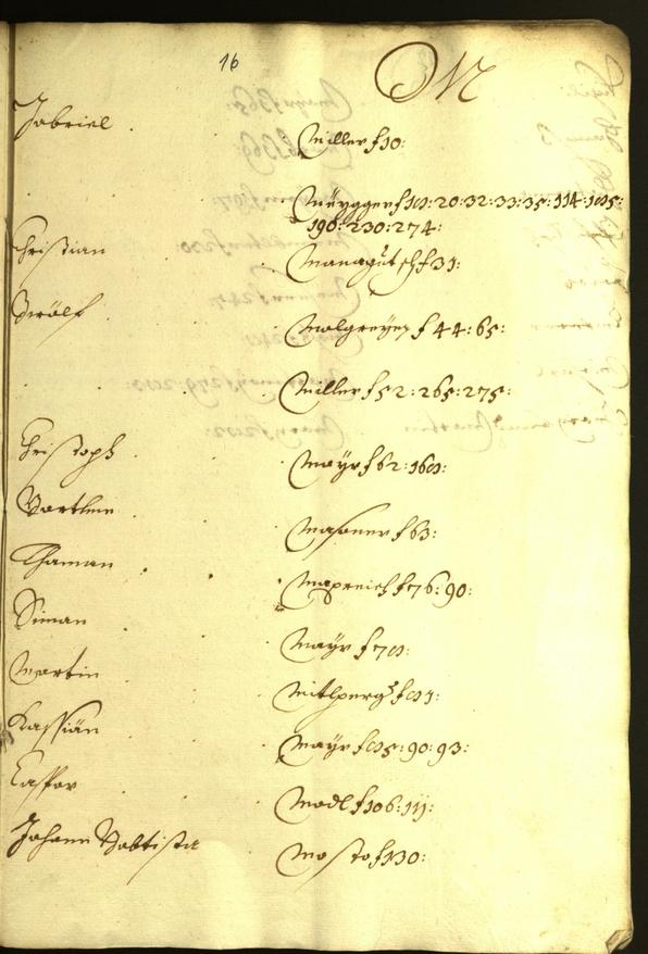 Archivio Storico della Città di Bolzano - BOhisto protocollo consiliare 1626/27 