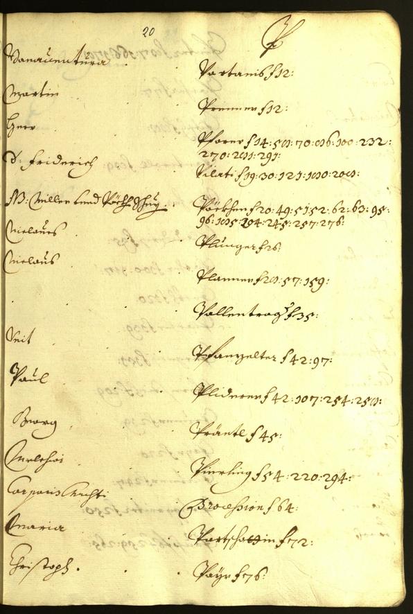 Civic Archives of Bozen-Bolzano - BOhisto Minutes of the council 1626/27 