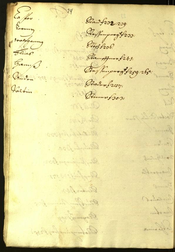 Civic Archives of Bozen-Bolzano - BOhisto Minutes of the council 1626/27 