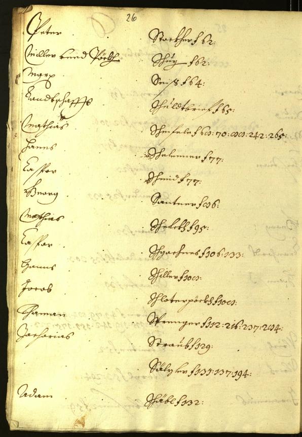 Stadtarchiv Bozen - BOhisto Ratsprotokoll 1626/27 