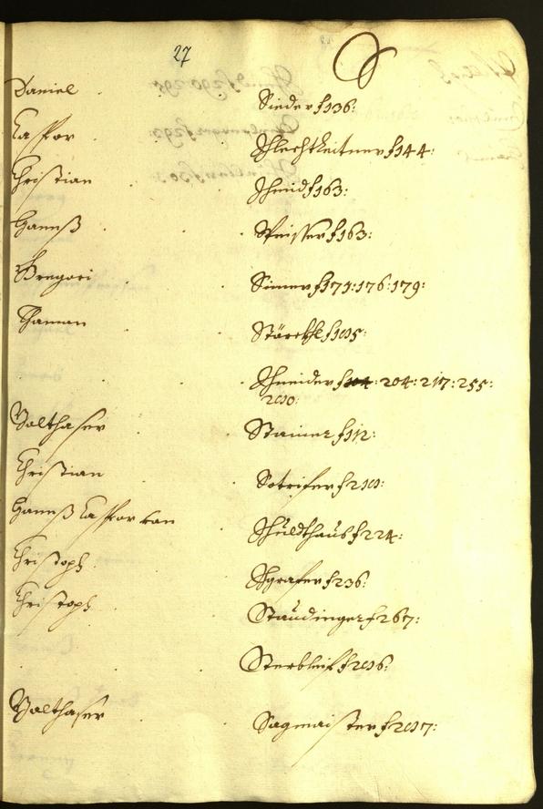 Archivio Storico della Città di Bolzano - BOhisto protocollo consiliare 1626/27 