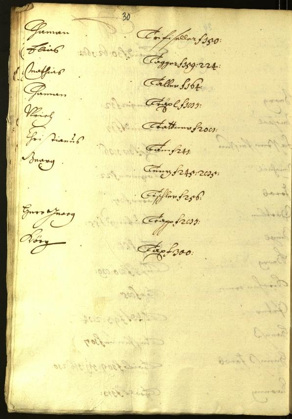 Civic Archives of Bozen-Bolzano - BOhisto Minutes of the council 1626/27 