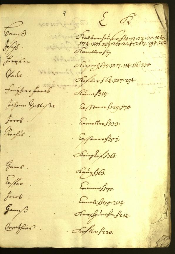 Civic Archives of Bozen-Bolzano - BOhisto Minutes of the council 1626/27 