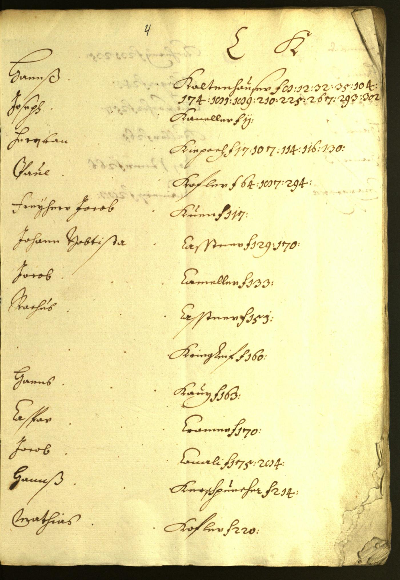 Stadtarchiv Bozen - BOhisto Ratsprotokoll 1626/27 