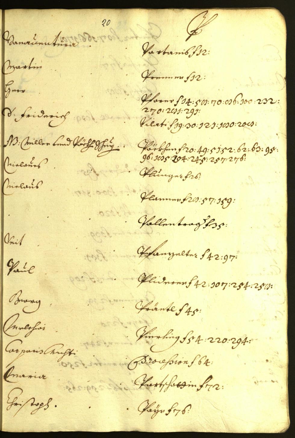 Archivio Storico della Città di Bolzano - BOhisto protocollo consiliare 1626/27 