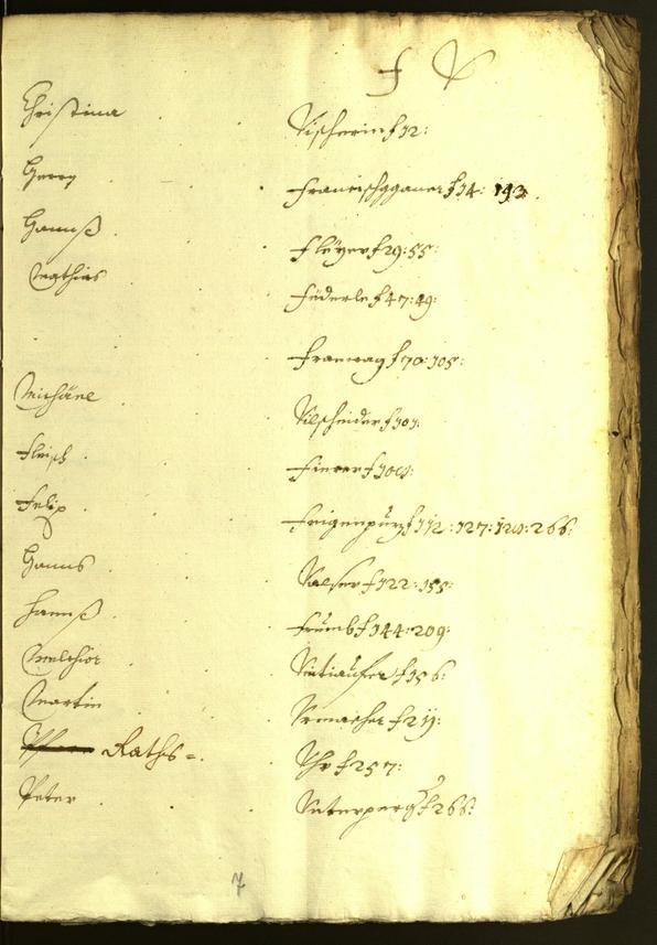 Civic Archives of Bozen-Bolzano - BOhisto Minutes of the council 1628/29 