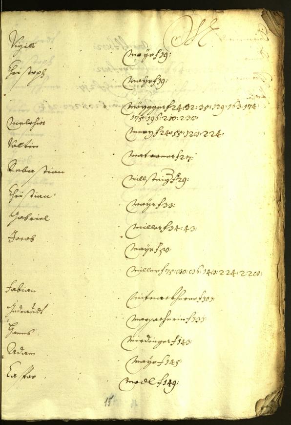 Stadtarchiv Bozen - BOhisto Ratsprotokoll 1628/29 