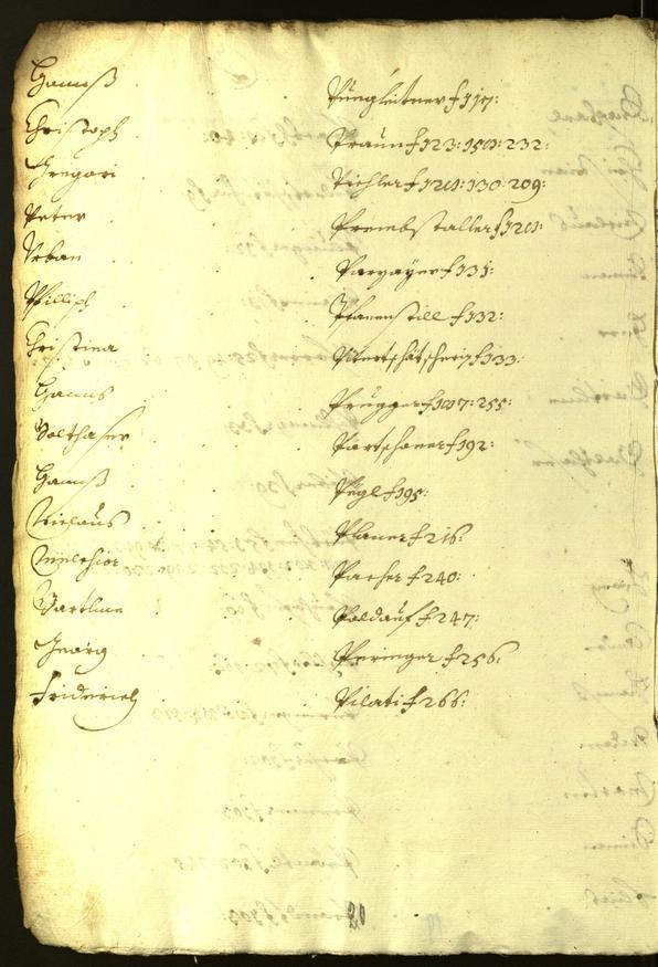 Civic Archives of Bozen-Bolzano - BOhisto Minutes of the council 1628/29 