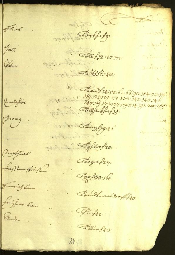 Civic Archives of Bozen-Bolzano - BOhisto Minutes of the council 1628/29 