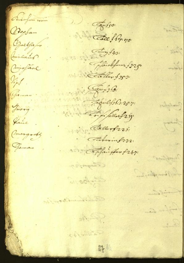 Civic Archives of Bozen-Bolzano - BOhisto Minutes of the council 1628/29 