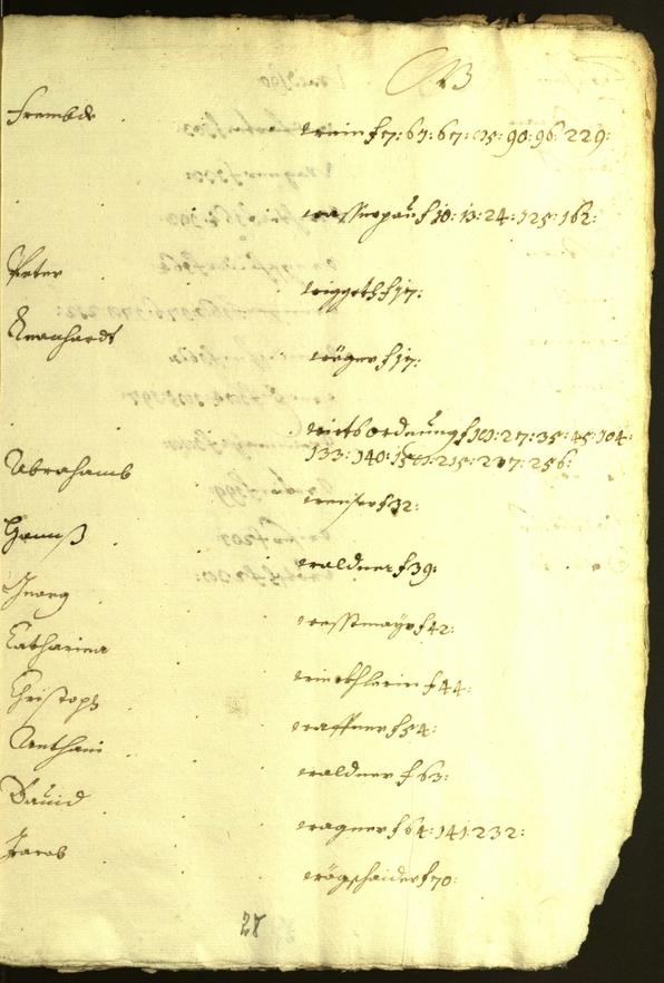 Stadtarchiv Bozen - BOhisto Ratsprotokoll 1628/29 