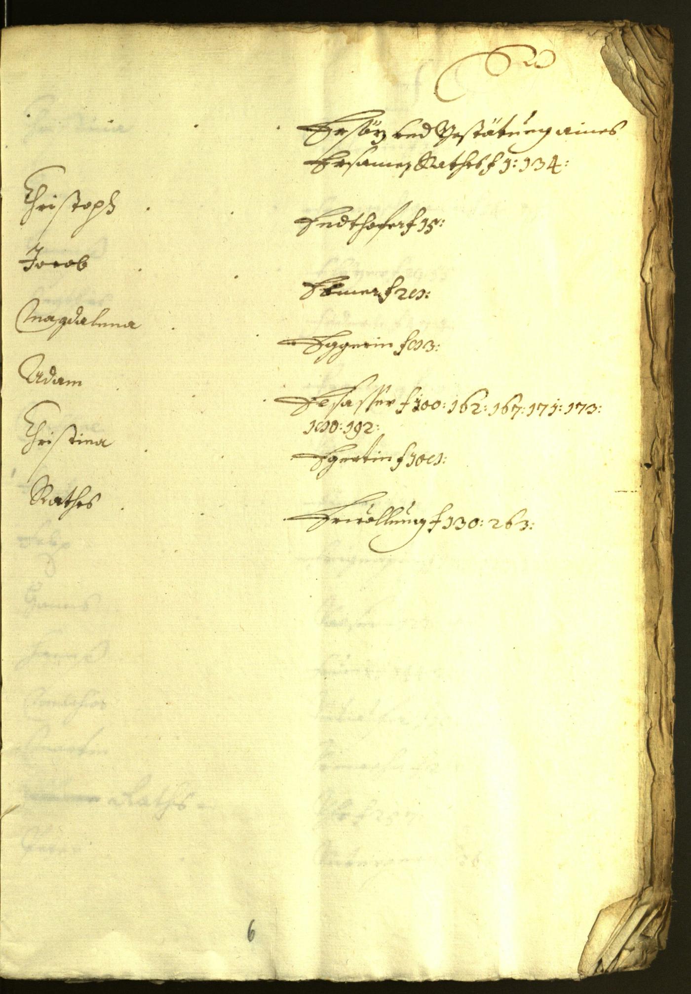 Archivio Storico della Città di Bolzano - BOhisto protocollo consiliare 1628/30 