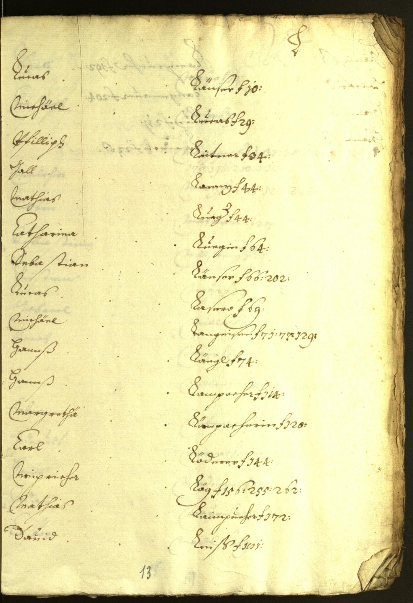 Civic Archives of Bozen-Bolzano - BOhisto Minutes of the council 1628/29 