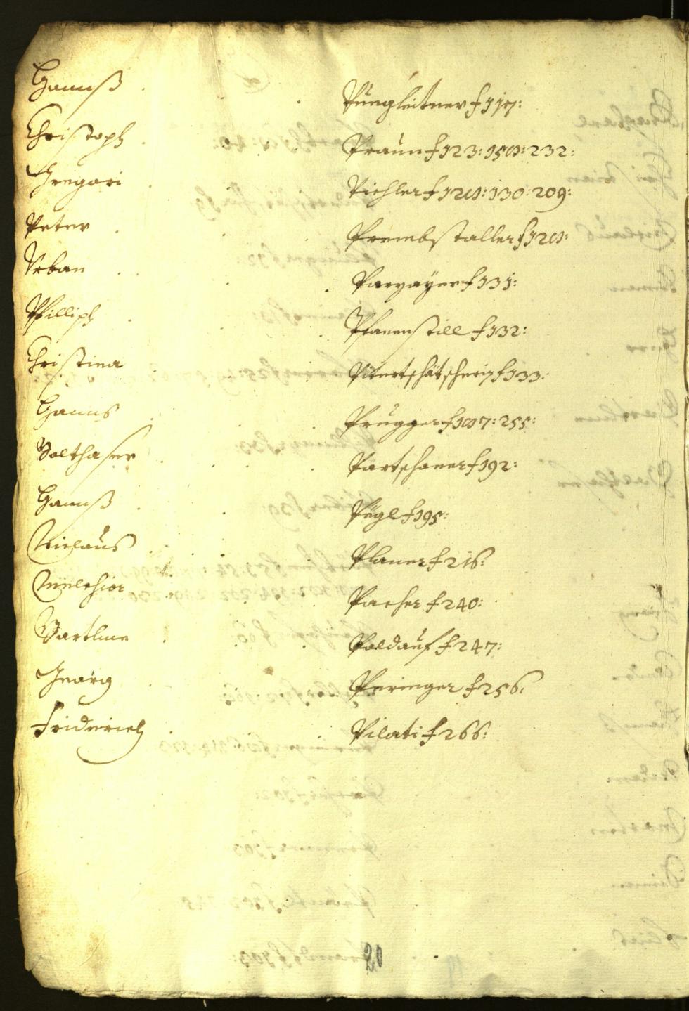 Stadtarchiv Bozen - BOhisto Ratsprotokoll 1628/29 