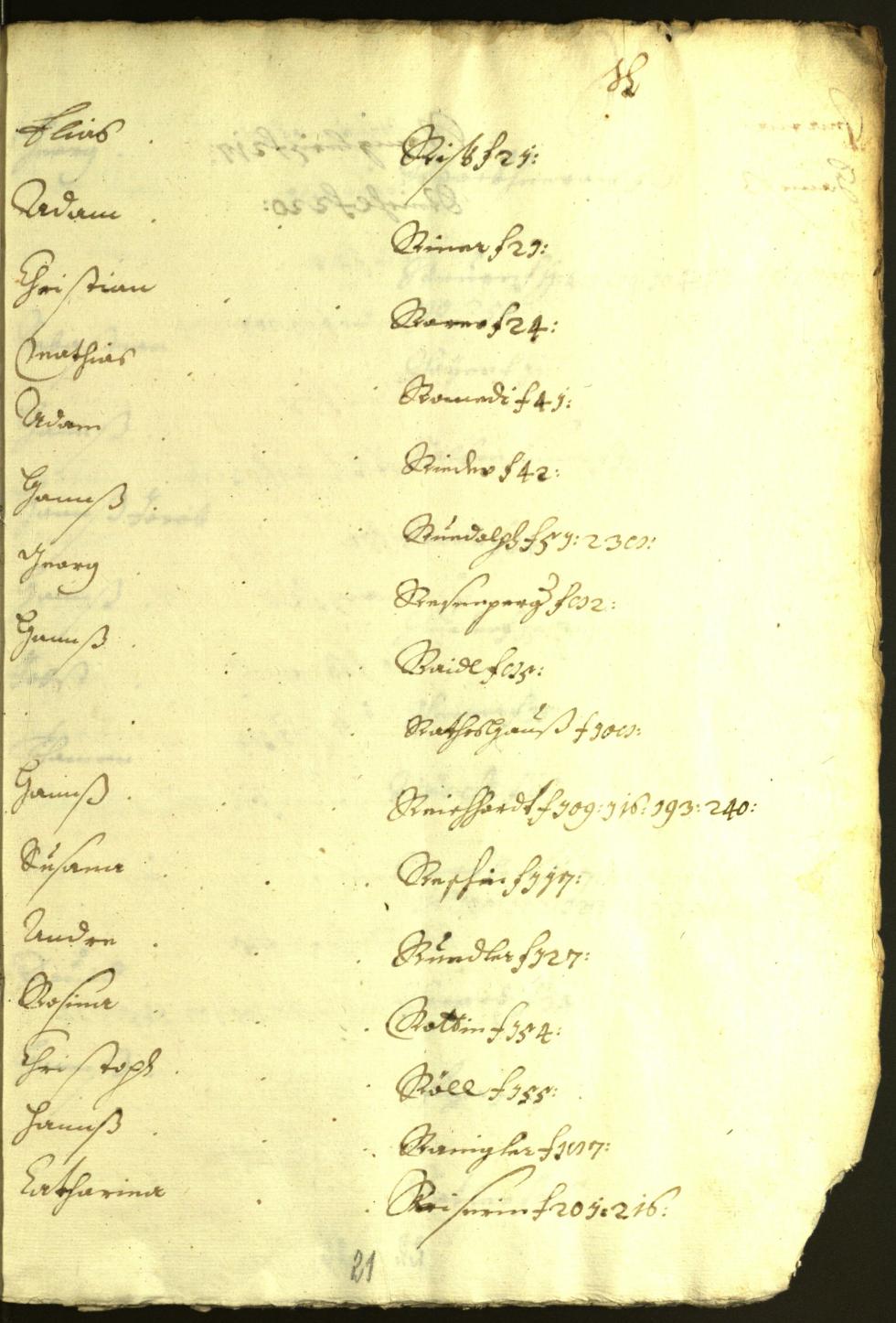 Stadtarchiv Bozen - BOhisto Ratsprotokoll 1628/29 