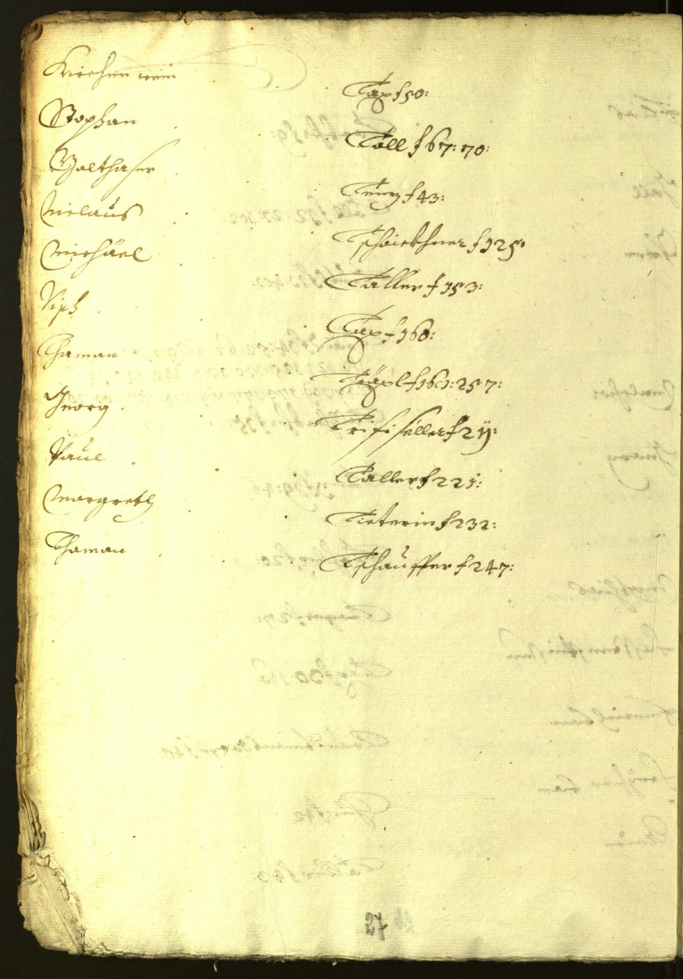 Stadtarchiv Bozen - BOhisto Ratsprotokoll 1628/29 