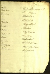 Stadtarchiv Bozen - BOhisto Ratsprotokoll 1628/29 - 