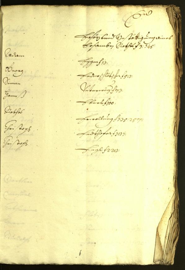 Civic Archives of Bozen-Bolzano - BOhisto Minutes of the council 1630/31 