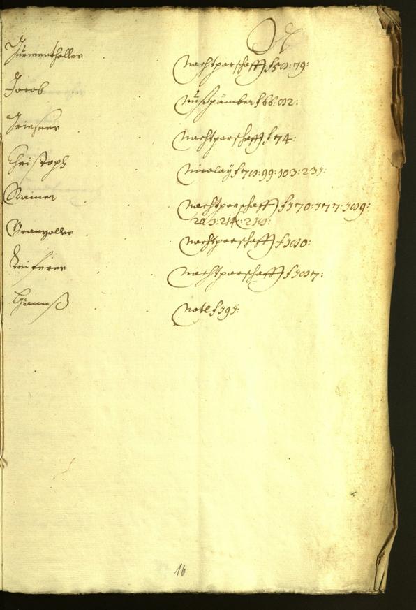 Archivio Storico della Città di Bolzano - BOhisto protocollo consiliare 1630/31 