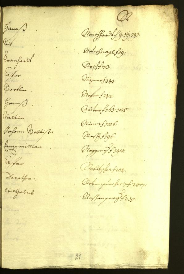 Archivio Storico della Città di Bolzano - BOhisto protocollo consiliare 1630/31 