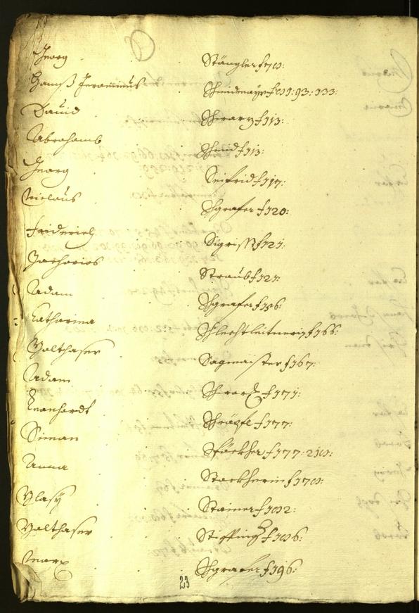 Archivio Storico della Città di Bolzano - BOhisto protocollo consiliare 1630/31 