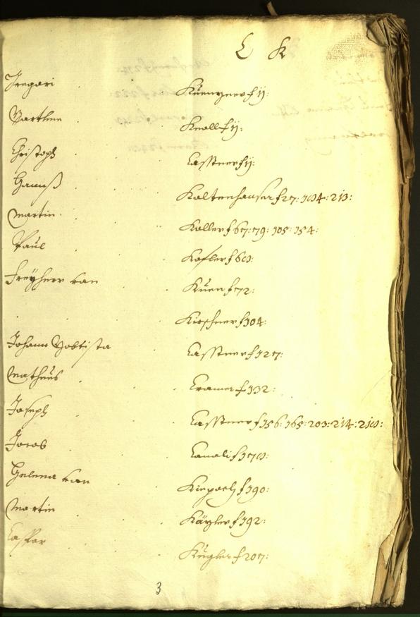 Archivio Storico della Città di Bolzano - BOhisto protocollo consiliare 1630/31 