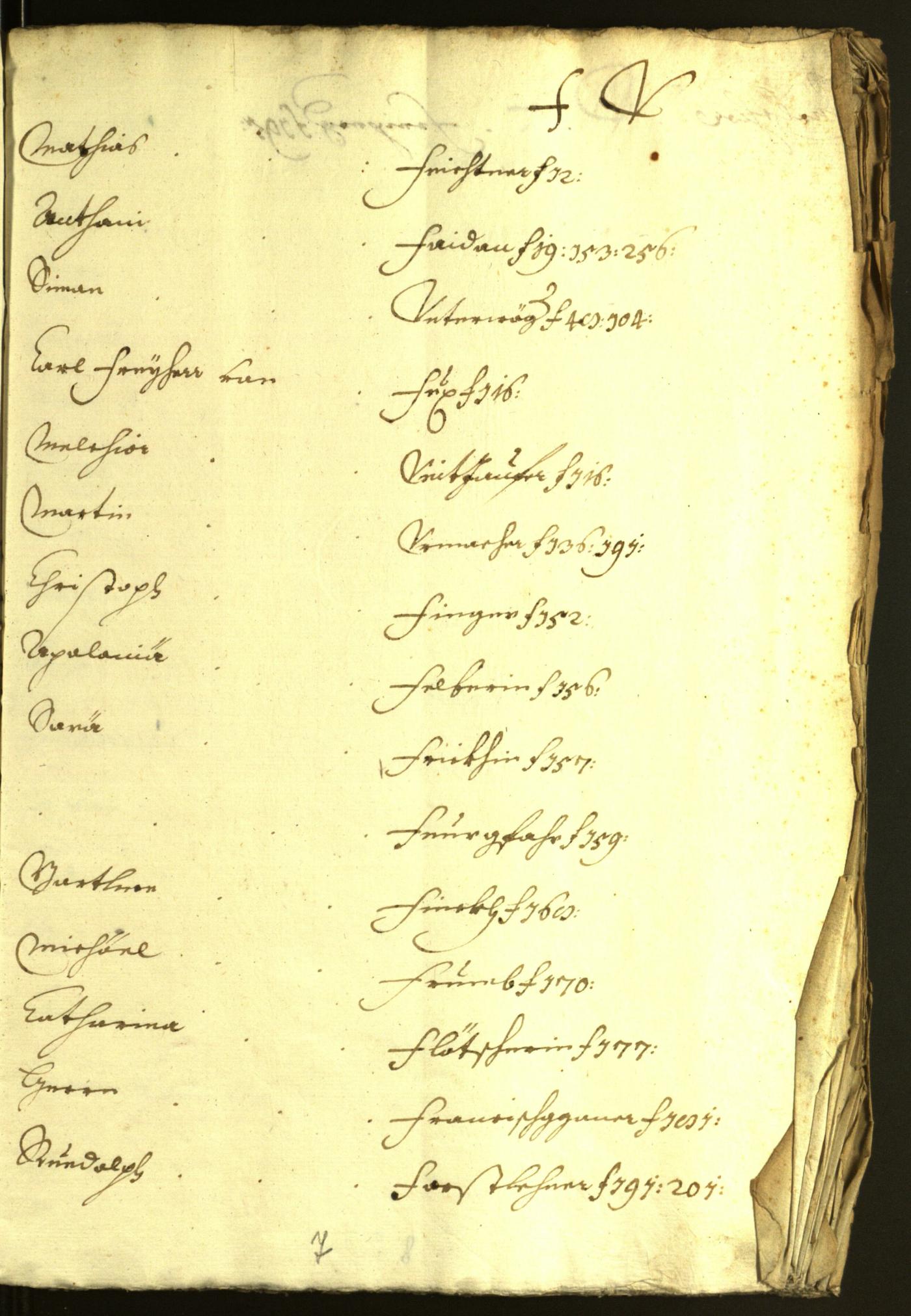 Archivio Storico della Città di Bolzano - BOhisto protocollo consiliare 1630/31 