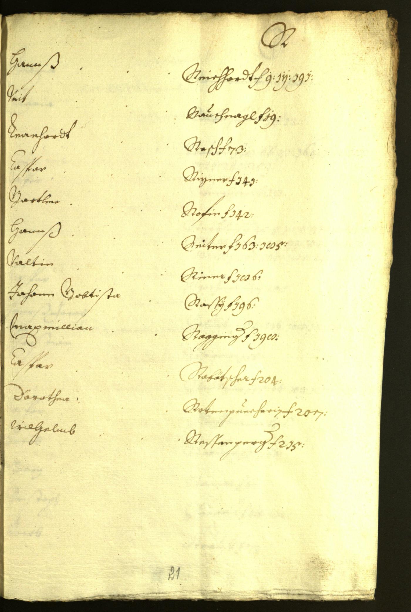 Archivio Storico della Città di Bolzano - BOhisto protocollo consiliare 1630/31 