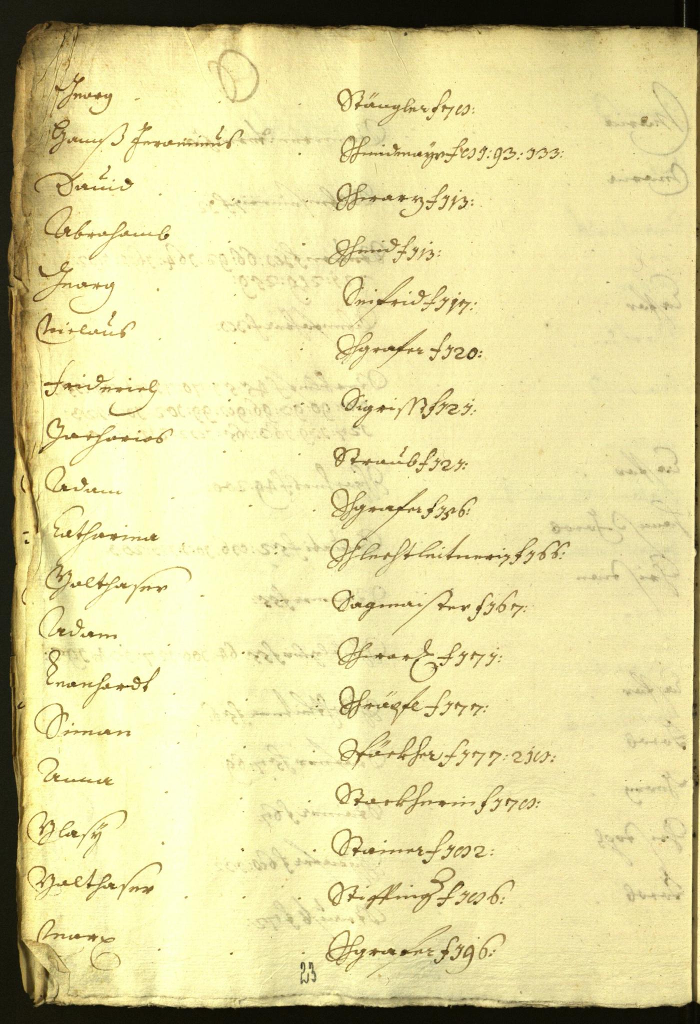 Archivio Storico della Città di Bolzano - BOhisto protocollo consiliare 1630/31 