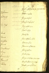 Stadtarchiv Bozen - BOhisto Ratsprotokoll 1630/31 - 