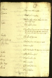 Archivio Storico della Città di Bolzano - BOhisto protocollo consiliare 1630/31 - 