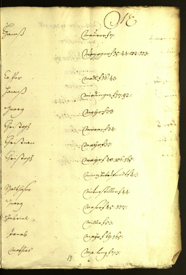 Stadtarchiv Bozen - BOhisto Ratsprotokoll 1632/33 