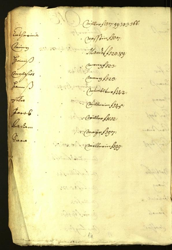 Civic Archives of Bozen-Bolzano - BOhisto Minutes of the council 1632/33 