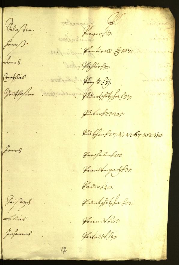 Civic Archives of Bozen-Bolzano - BOhisto Minutes of the council 1632/33 