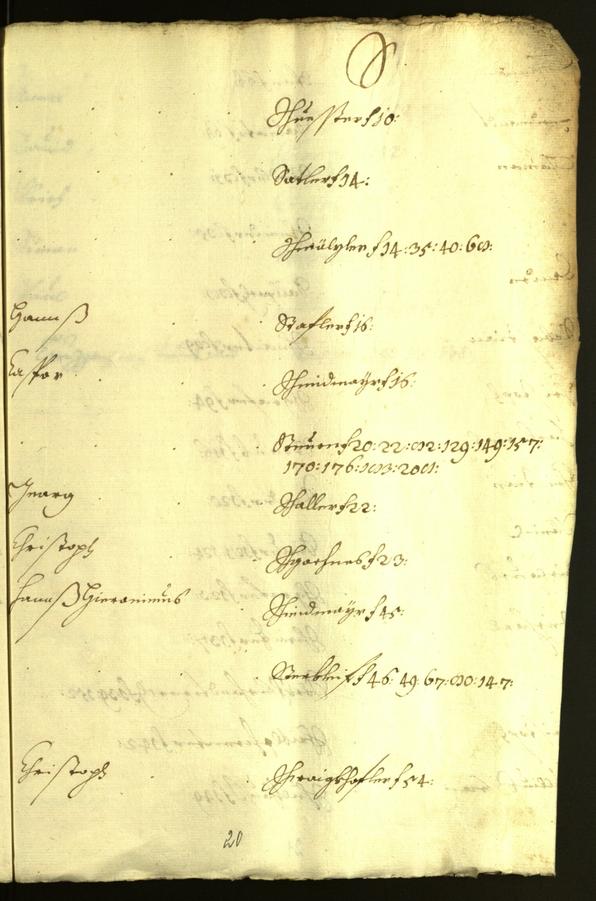 Archivio Storico della Città di Bolzano - BOhisto protocollo consiliare 1632/33 