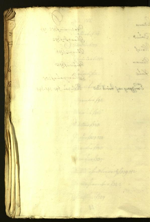 Civic Archives of Bozen-Bolzano - BOhisto Minutes of the council 1632/33 