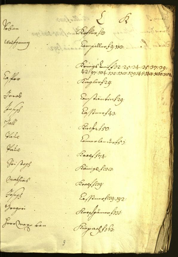 Civic Archives of Bozen-Bolzano - BOhisto Minutes of the council 1632/33 