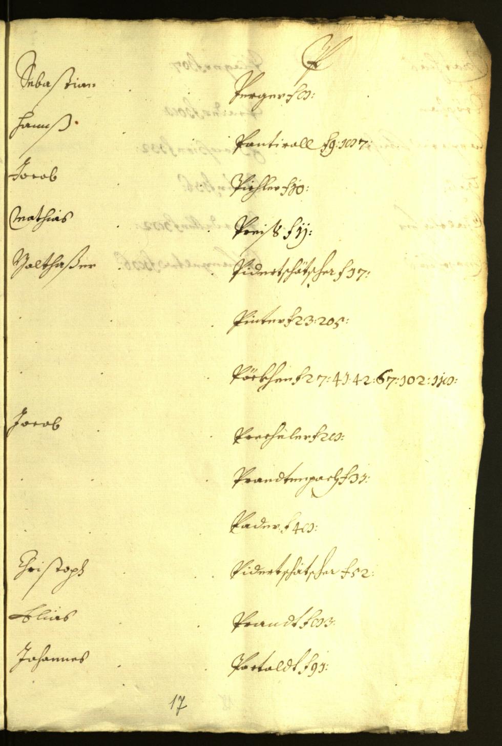 Archivio Storico della Città di Bolzano - BOhisto protocollo consiliare 1632/33 