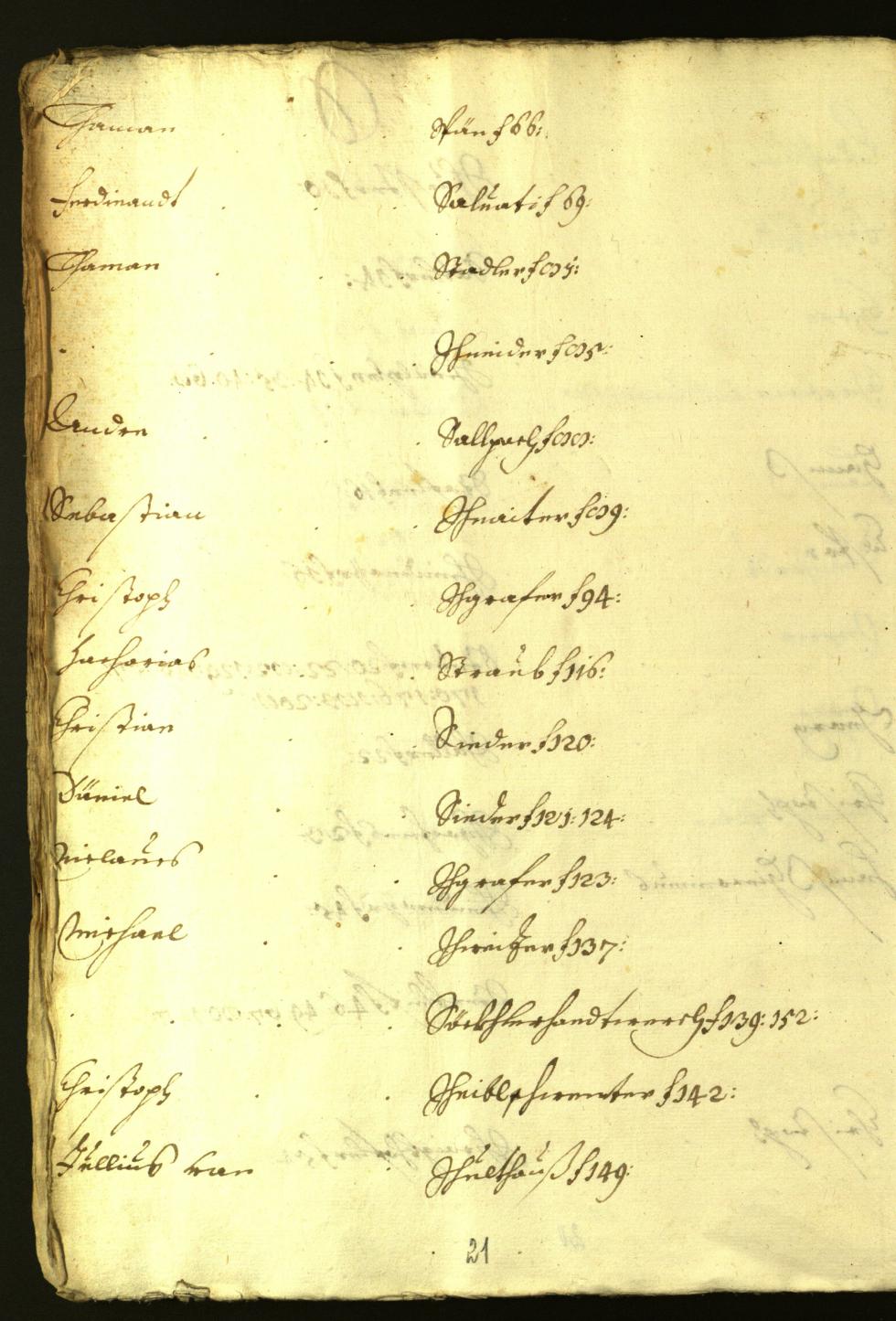 Stadtarchiv Bozen - BOhisto Ratsprotokoll 1632/33 