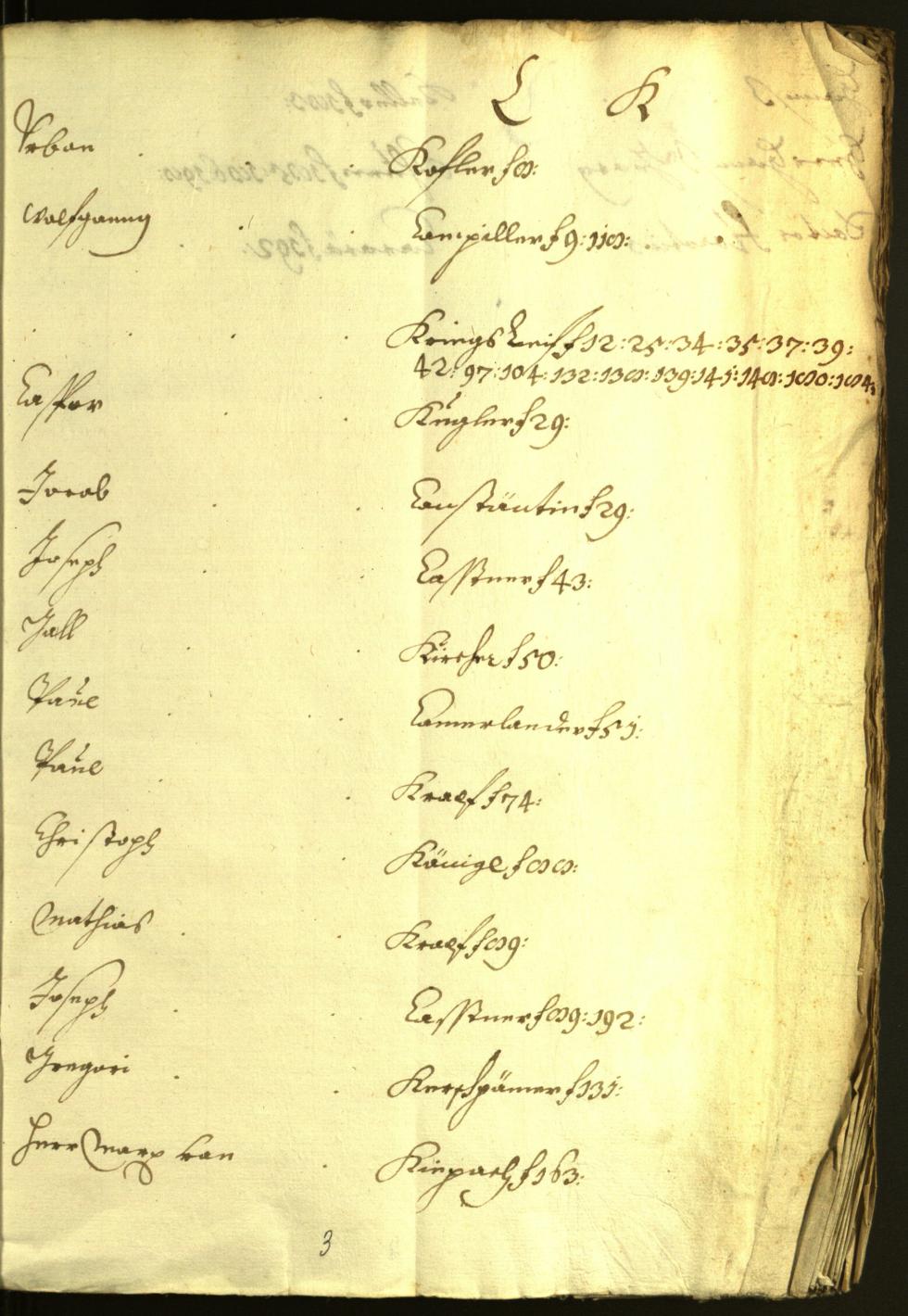 Archivio Storico della Città di Bolzano - BOhisto protocollo consiliare 1632/33 
