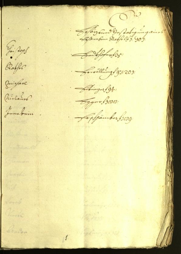 Civic Archives of Bozen-Bolzano - BOhisto Minutes of the council 1634/35 