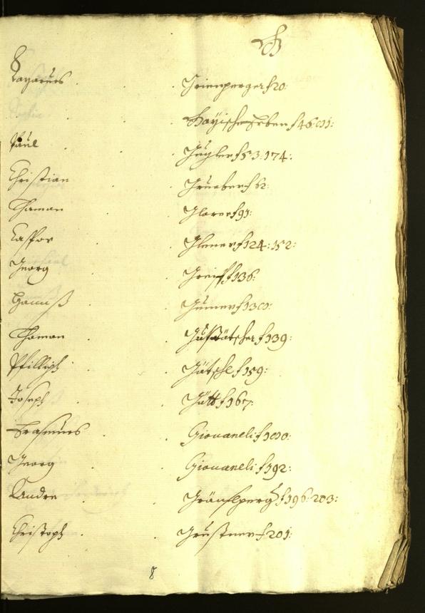 Stadtarchiv Bozen - BOhisto Ratsprotokoll 1634/35 