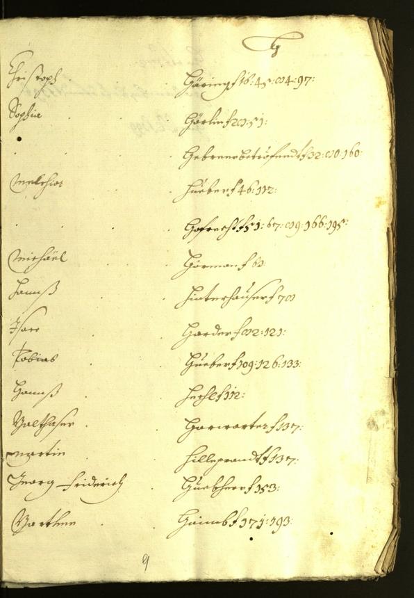 Stadtarchiv Bozen - BOhisto Ratsprotokoll 1634/35 