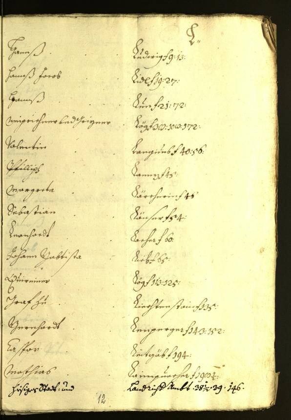 Stadtarchiv Bozen - BOhisto Ratsprotokoll 1634/35 